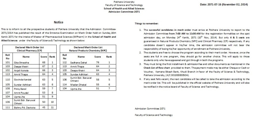 Mpharm